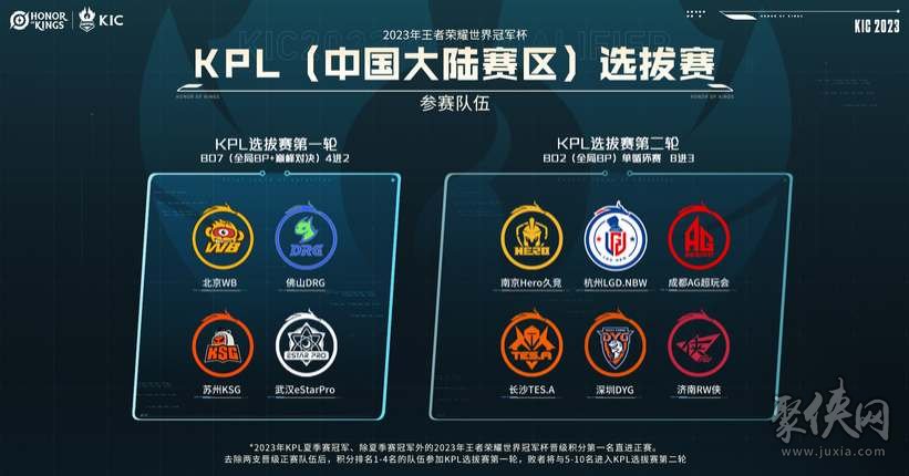 5率先拿下